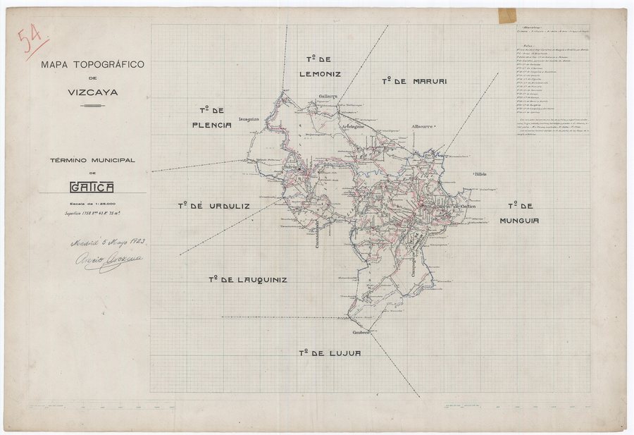 File:Gatika mapa 1925.jpg
