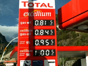 Benzinpreise in Andorra